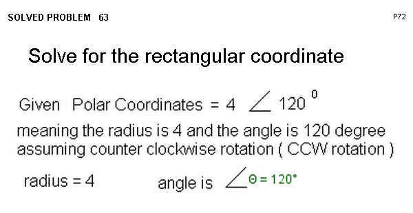 Polar To Rectangular Calculator