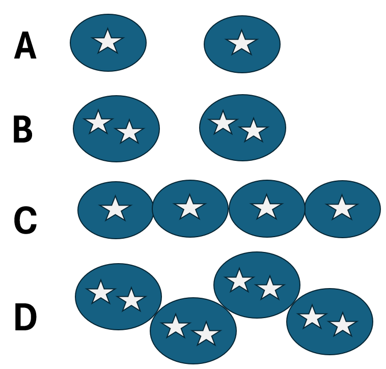 multiplication drawing